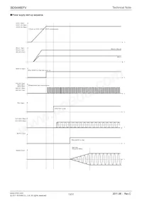 BD5446EFV-E2 Datasheet Page 15