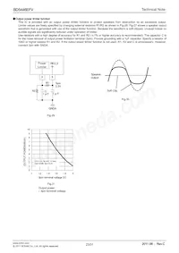 BD5446EFV-E2 Datasheet Page 23