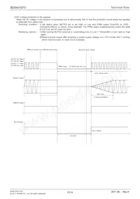 BD5451EFV-E2 Datasheet Page 20