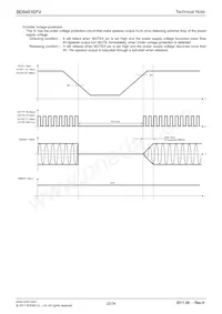 BD5451EFV-E2 Datenblatt Seite 22