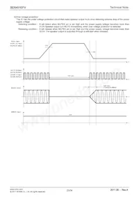 BD5451EFV-E2 Datasheet Page 23