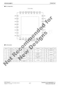 BD5452AMUV-E2 Datasheet Page 2