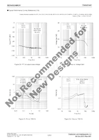 BD5452AMUV-E2 Datasheet Page 12