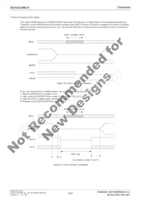 BD5452AMUV-E2 Datasheet Page 18