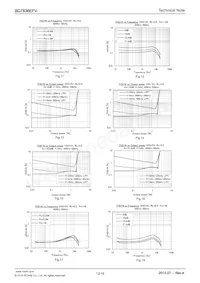 BD7836EFV-E2 Datasheet Pagina 12