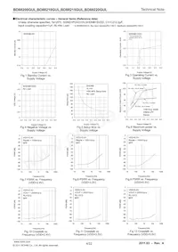 BD88200GUL-E2 Datasheet Pagina 4