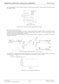 BD88200GUL-E2 Datasheet Pagina 16