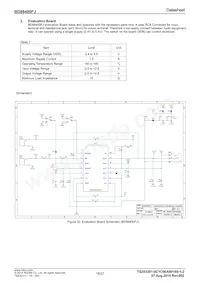 BD88400FJ-GE2 Datasheet Page 18