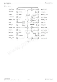 BH7884EFV-E2 Datasheet Pagina 3