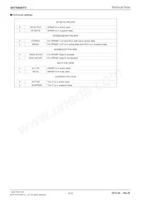 BH7884EFV-E2 Datasheet Page 4