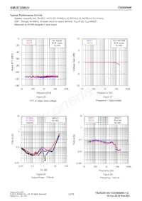 BM28720MUV-E2 Datasheet Page 12