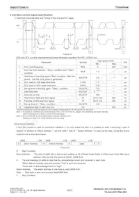 BM28720MUV-E2 Datenblatt Seite 16