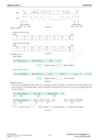 BM28720MUV-E2 Datasheet Page 17