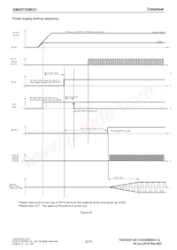 BM28720MUV-E2 Datenblatt Seite 22