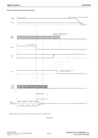 BM28720MUV-E2 Datasheet Page 23