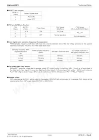 BM5446EFV-E2 Datasheet Page 12
