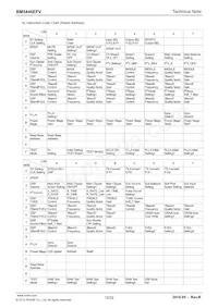 BM5446EFV-E2 Datasheet Page 15