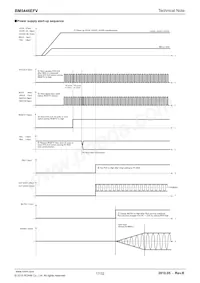 BM5446EFV-E2 Datenblatt Seite 17