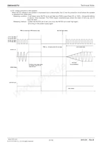 BM5446EFV-E2 Datenblatt Seite 21