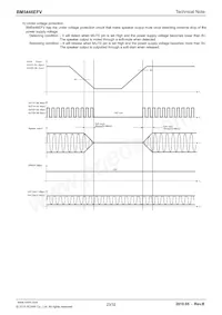 BM5446EFV-E2 Datenblatt Seite 23