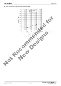 BM5449MWV-E2 Datasheet Page 14