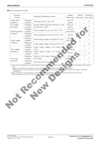 BM5449MWV-E2 Datasheet Page 20