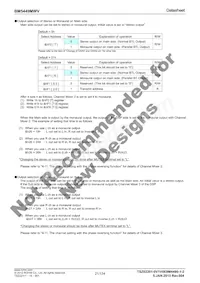BM5449MWV-E2 Datasheet Page 21
