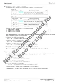 BM5449MWV-E2 Datenblatt Seite 21