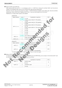 BM5449MWV-E2 Datasheet Page 22