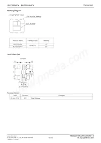 BU7205HFV-TR Datasheet Page 18
