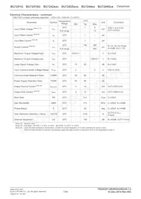 BU7244SF-E2 Datasheet Page 7