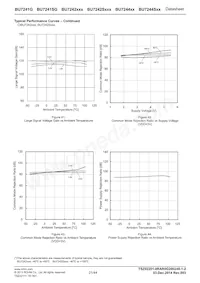 BU7244SF-E2 Datasheet Page 21