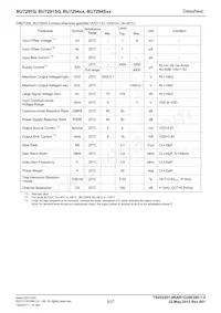BU7291SG-TR Datasheet Page 5