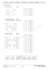 BU7295SHFV-TR Datasheet Page 2