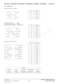BU7442SFVM-TR Datasheet Page 2