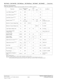 BU7442SFVM-TR Datasheet Pagina 5