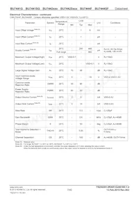 BU7442SFVM-TR Datasheet Page 7