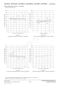 BU7442SFVM-TR Datasheet Page 13