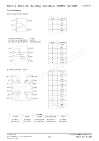 BU7462SFVM-TR Datasheet Page 2