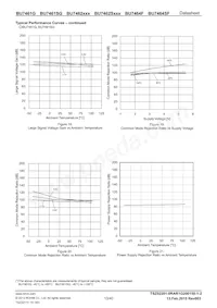 BU7462SFVM-TR Datasheet Page 13