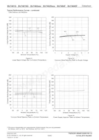 BU7462SFVM-TR Datasheet Page 19