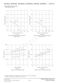 BU7462SFVM-TR Datasheet Page 21