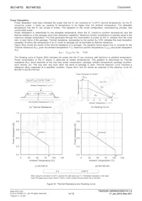 BU7481SG-TR Datasheet Page 14