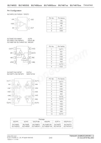 BU7485SG-TR Datasheet Page 2