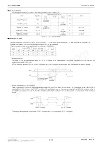 BU7839GVW-E2 Datasheet Page 8