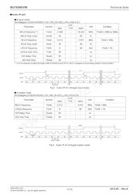 BU7839GVW-E2 Datasheet Page 11