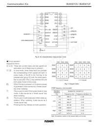 BU8307CF-E2 Datasheet Page 7