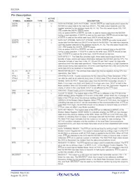 CP82C50A-5Z Datenblatt Seite 4