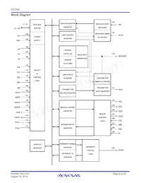 CP82C50A-5Z Datasheet Page 6
