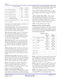 CP82C50A-5Z Datasheet Pagina 9